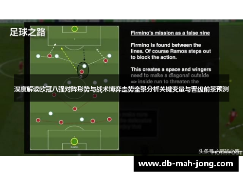 深度解读欧冠八强对阵形势与战术博弈走势全景分析关键变量与晋级前景预测