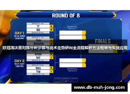 欧冠淘汰赛对阵分析步骤与战术走势研判全流程解析方法框架与实战应用